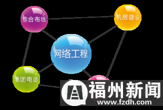 最新十大高薪職業揭曉，你的職業上榜了嗎？