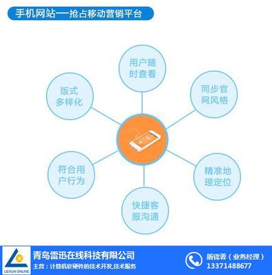 手機易站通、易站通與雷迅在線 探索計算機軟硬件技術開發的前沿平臺