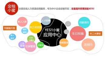 金柚網(wǎng) 顛覆傳統(tǒng)的人力資源服務新路徑