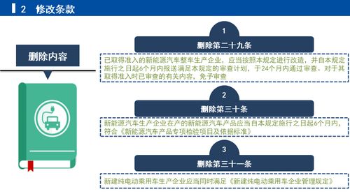 深入解讀《關(guān)于修改<新能源汽車生產(chǎn)企業(yè)及產(chǎn)品準(zhǔn)入管理規(guī)定>的決定（征求意見(jiàn)稿）》 企業(yè)管理升級(jí)的關(guān)鍵路徑
